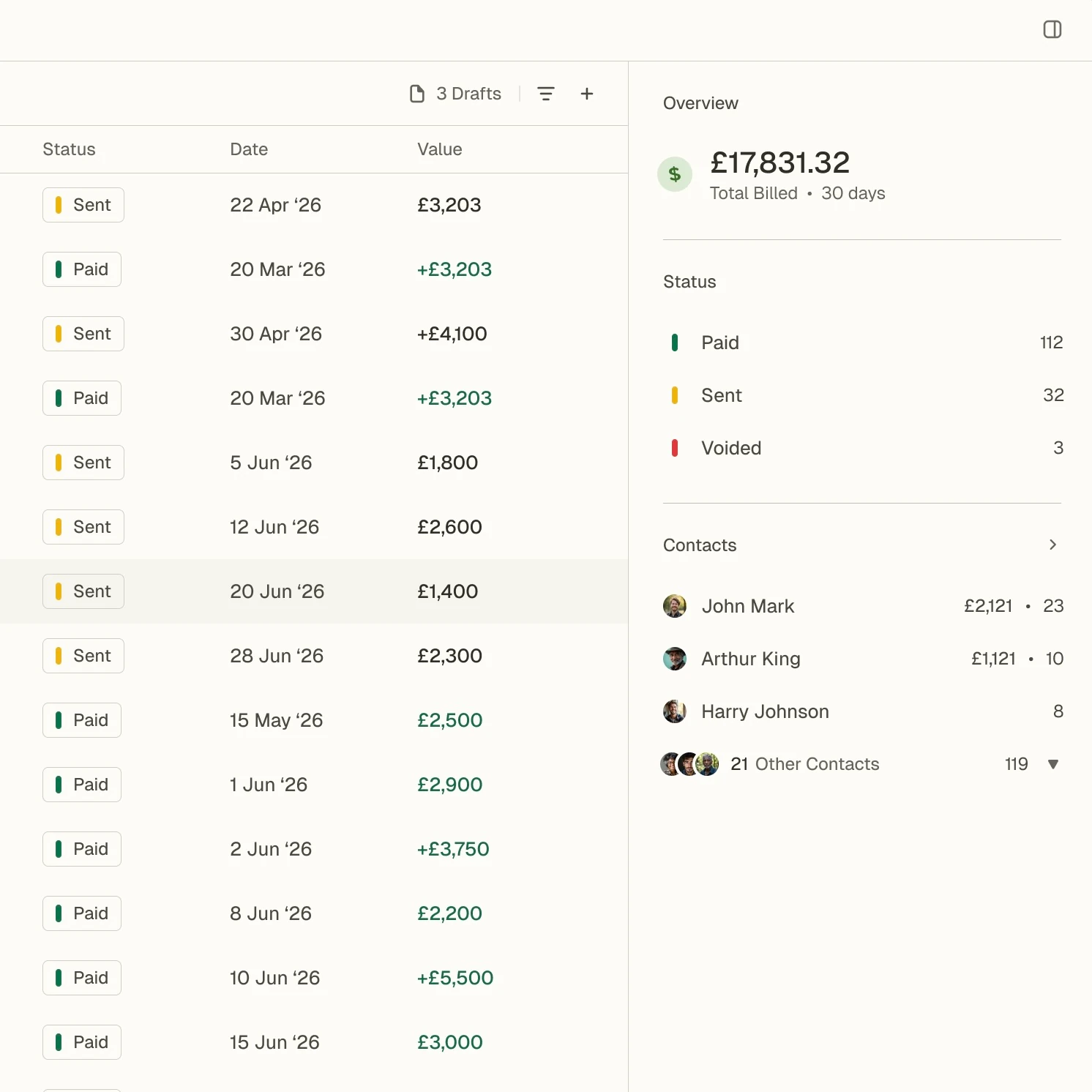 Aarvo invoicing dashboard